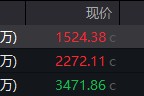 汉程黄历地缘局势骤紧，国防军工热度飙升！512810周线三连阳，投资逻辑持续强化！